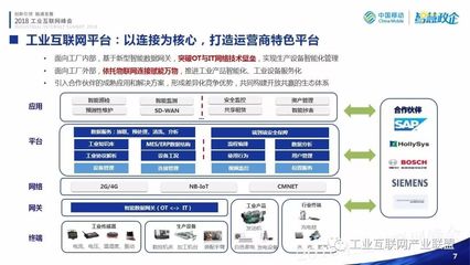 俞承志:新网络、新平台、新服务--中国移动工业互联网探索与实践